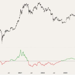 indicador momentum