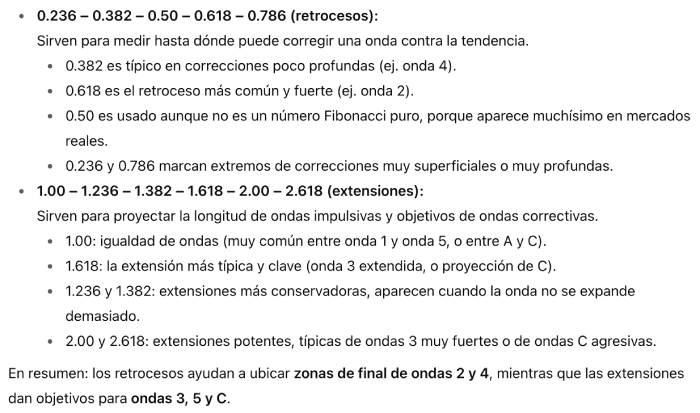 Cuál es mi configuración del retroceso de Fibonacci