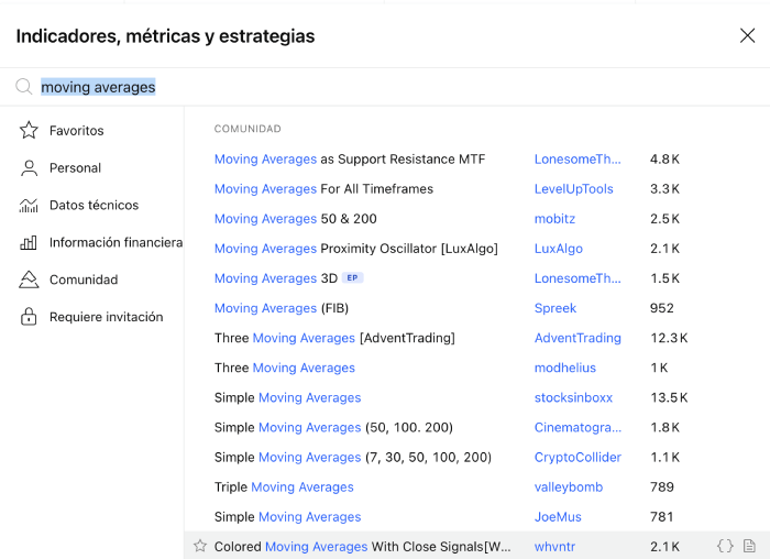 Métricas en inglés