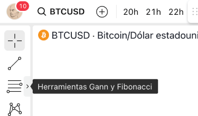 Seleccionar y activar el retroceso de Fibonacci