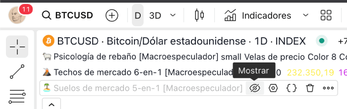 Volver a mostrar