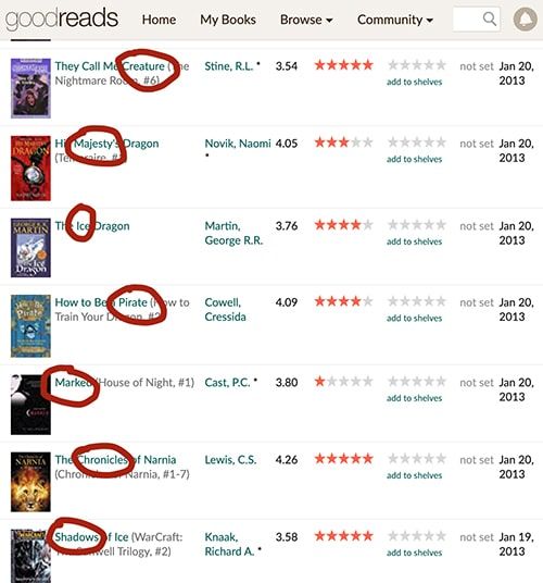 ejemplo lista libros