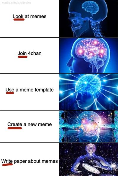 ejemplo memes